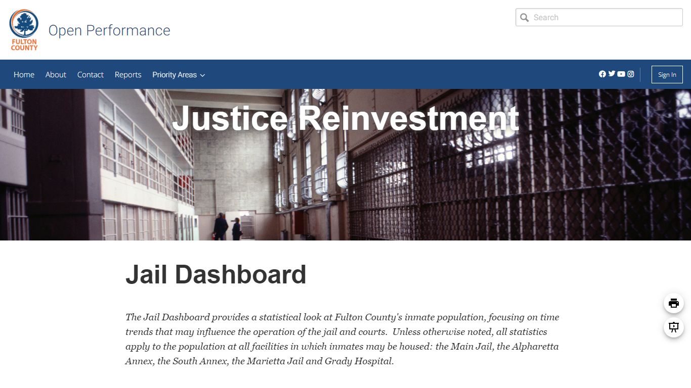 Jail Dashboard | Fulton Performance - Fulton County, Georgia